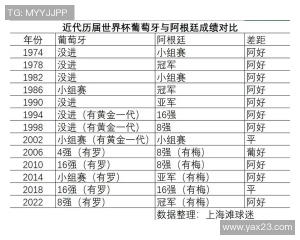 足球世界杯球队技战术创新及趋势分析