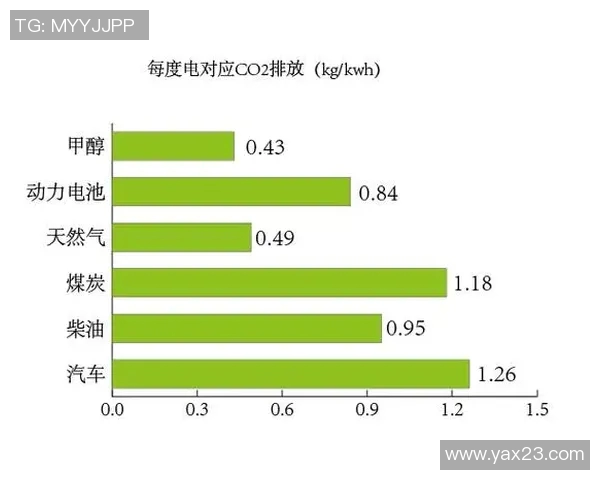 基于进球概率的多维度数据分析与应用前景研究报告