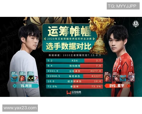 总决赛近五场技术统计分析与关键表现对比